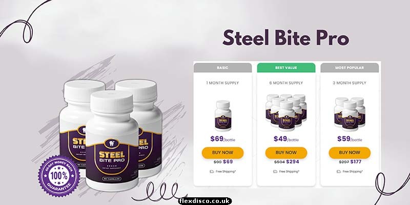 Steel Bite Pro Cost in Australia